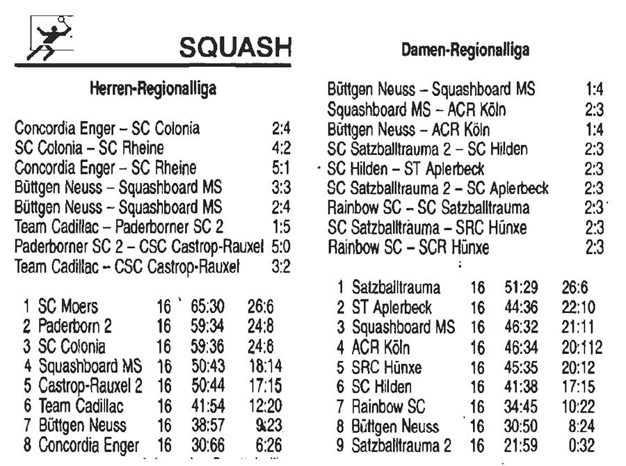 Squash - Eregebnisse und Tabellen Squash - Eregebnisse und Tabellen